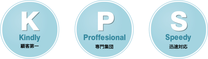 kps 企業理念